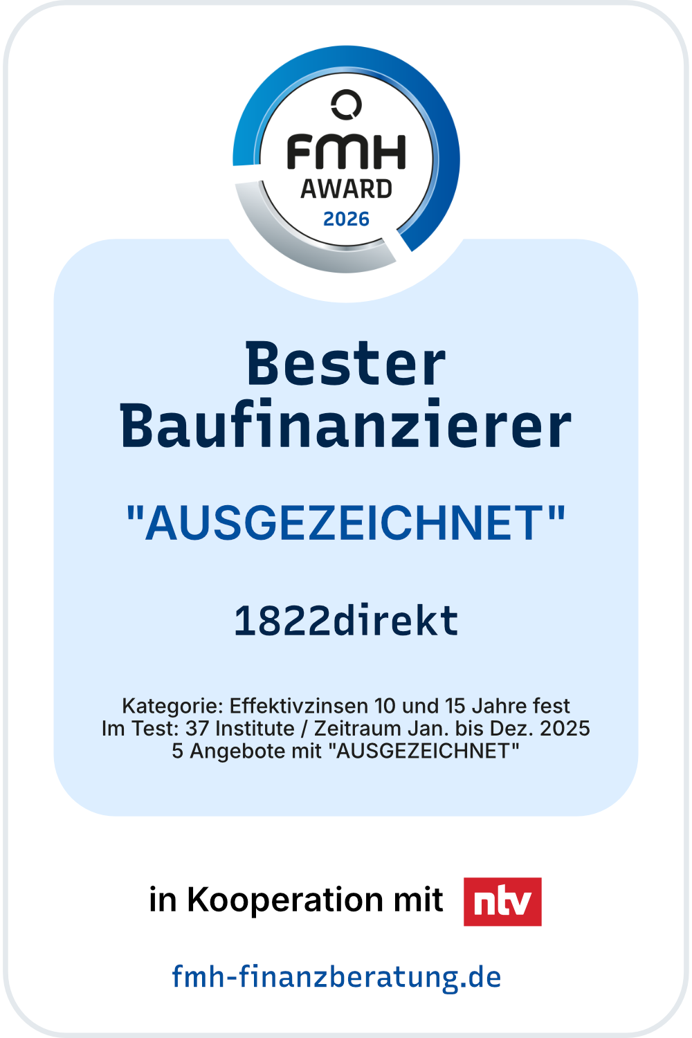 Bester Baufinanzierer "Ausgezeichnet" - FMH Award