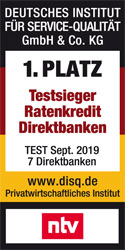 Testsieger Ratenkredit 2019