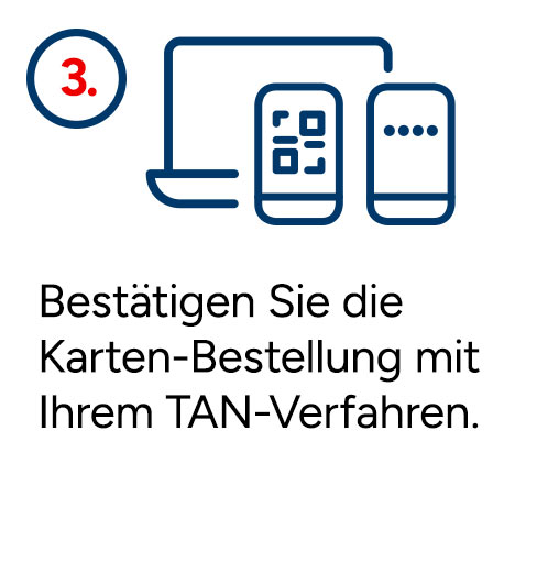 Bestätigen Sie die Karten-Bestellung mit Ihrem TAN-Verfahren