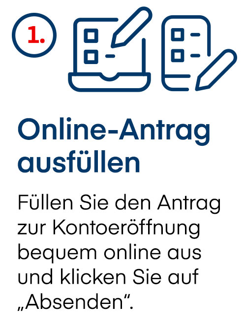 Tagesgeldkonto mit attraktiven Zinsen eröffnen