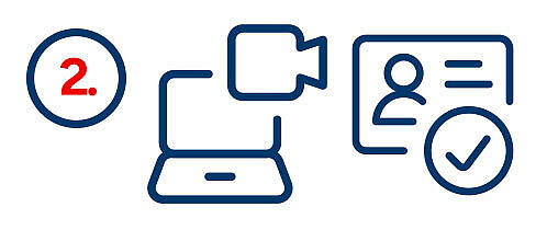 2. Icons zur Videolegitimation mit einem Ausweisdokument