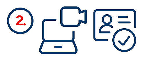 Icons: Laptop mit Kamera und Personalausweis mit Haken