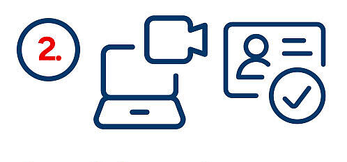 Icons: Laptop mit Kamera und Personalausweis mit Haken