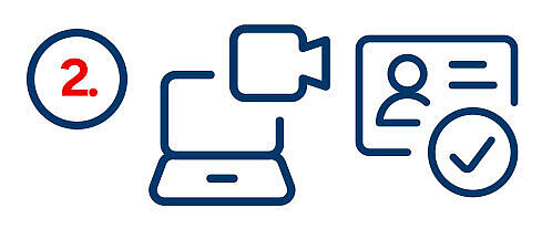 2. Icons zur Videolegitimation mit einem Ausweisdokument